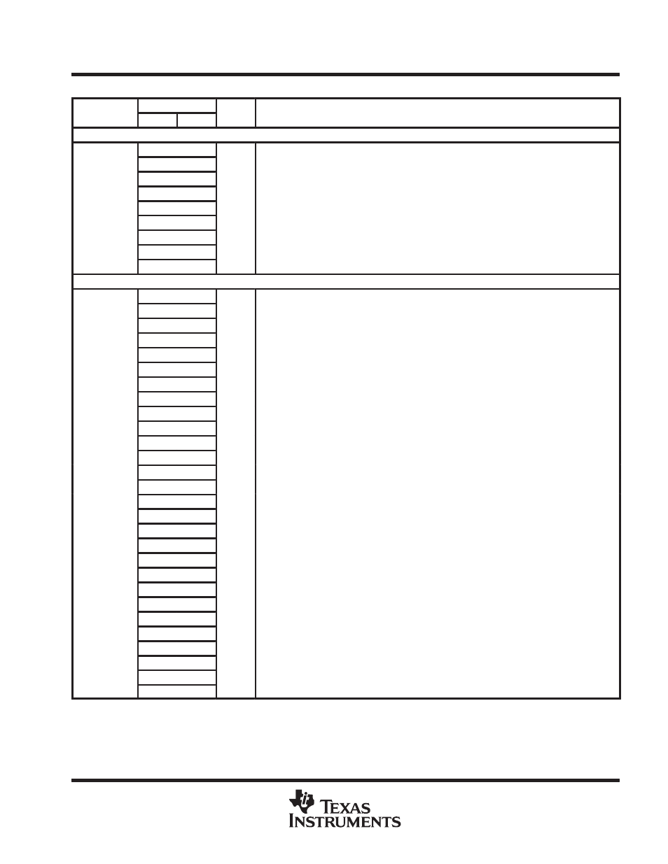 Adv ance informa tion | Texas Instruments TMS320C6202 User Manual | Page 19 / 74