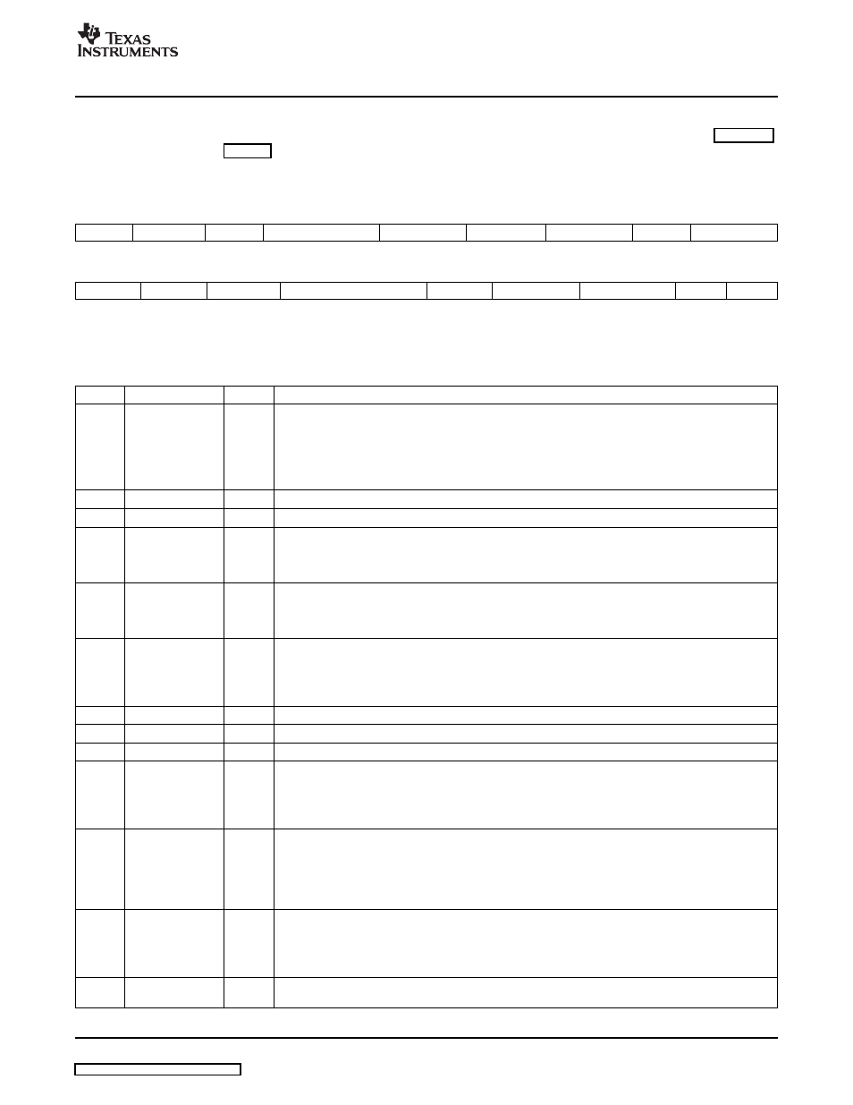 2 control register (ctrl), Ctrl), Descriptions | Section 3.2 | Texas Instruments VLYNQ Port User Manual | Page 27 / 49