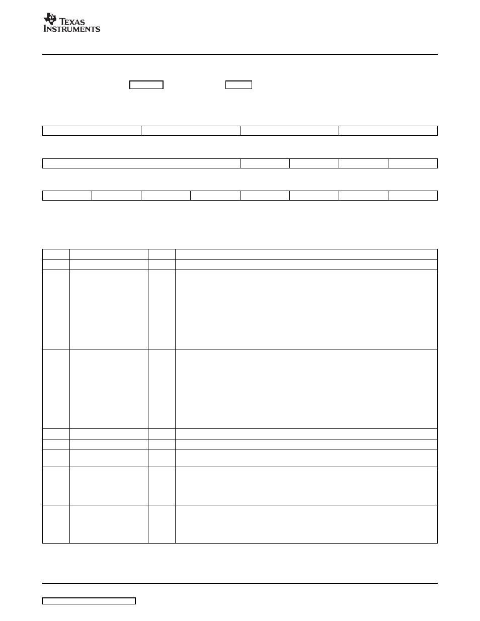 3 status register (stat), Stat), Descriptions | Section 3.3 | Texas Instruments VLYNQ Port User Manual | Page 29 / 49