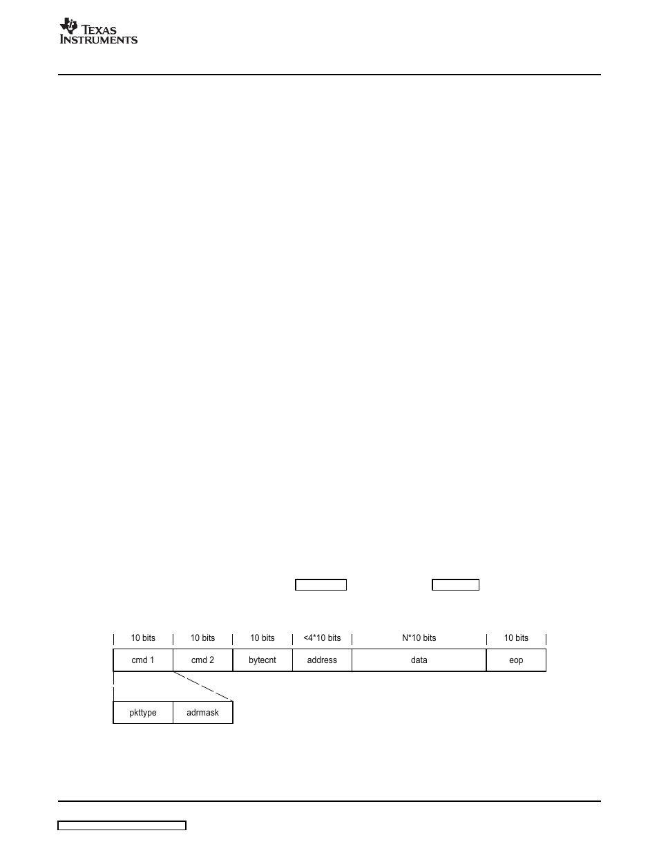 A.2.1 idle (/i/), A.2.2 end of packet (/t/), A.2.3 byte disable (/m/) | A.2.4 flow control enable (/p/), A.2.5 flow control disable (/c/), A.2.6 error indication (/e/), A.2.7 init0 (/0/), A.2.8 init1 (/1/), A.2.9 link (/l/), A.3 vlynq 2.0 packet format | Texas Instruments VLYNQ Port User Manual | Page 41 / 49