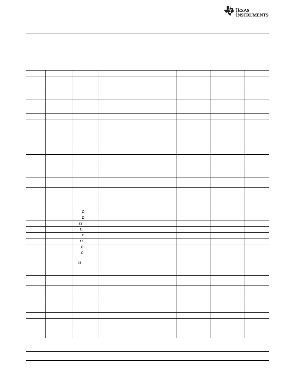 4 bill of materials, board layout, and schematic, 1 bill of materials, Table 1. bill of materials | Bill of materials, board layout, and schematic | Texas Instruments BQ24351EVM User Manual | Page 6 / 13