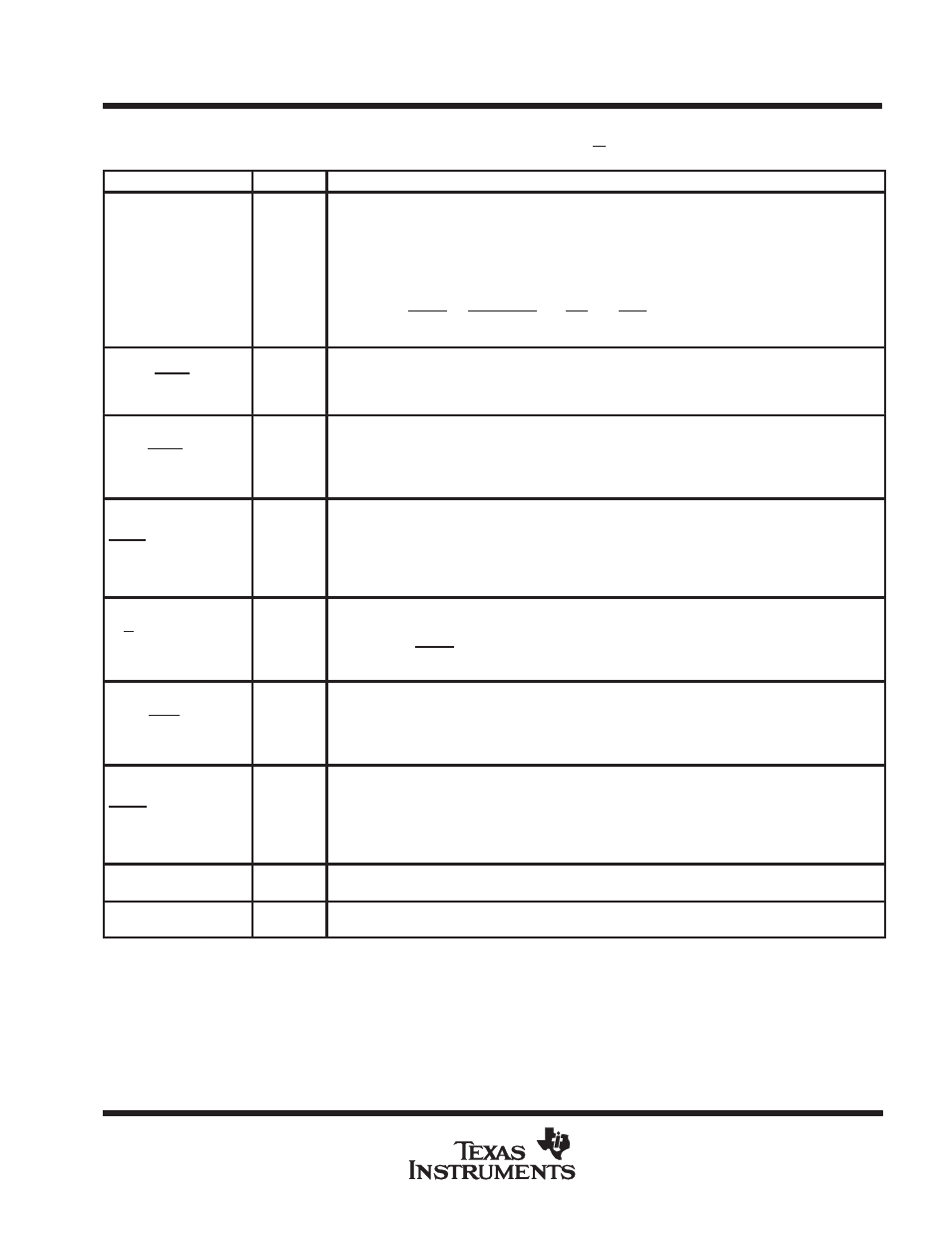 Terminal functions (continued) | Texas Instruments TMS380C26 User Manual | Page 10 / 92