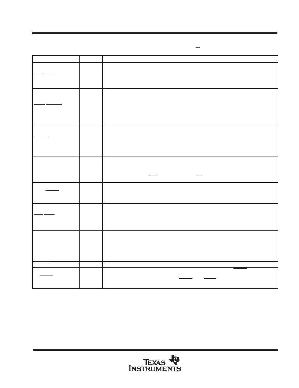Texas Instruments TMS380C26 User Manual | Page 15 / 92