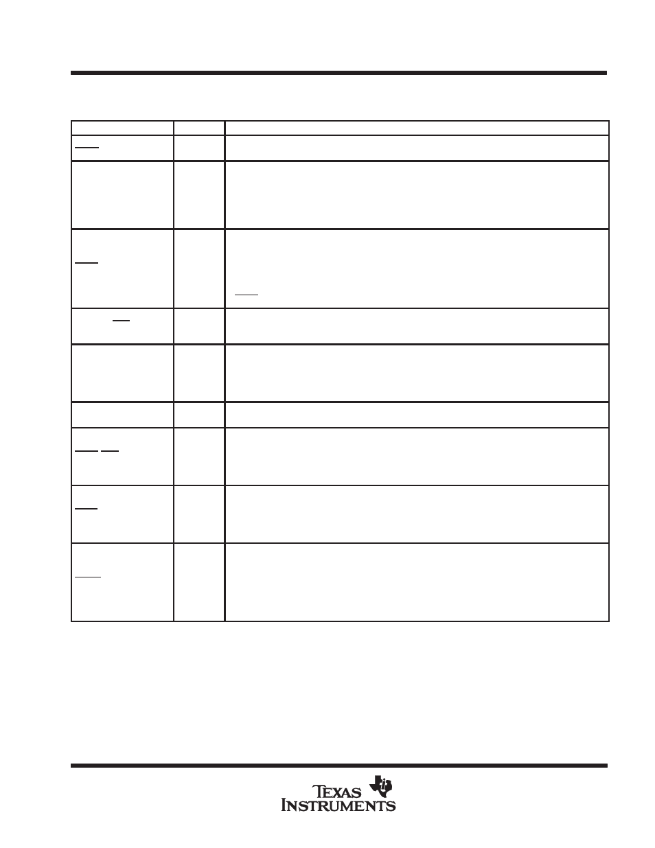 Terminal functions (continued) | Texas Instruments TMS380C26 User Manual | Page 16 / 92