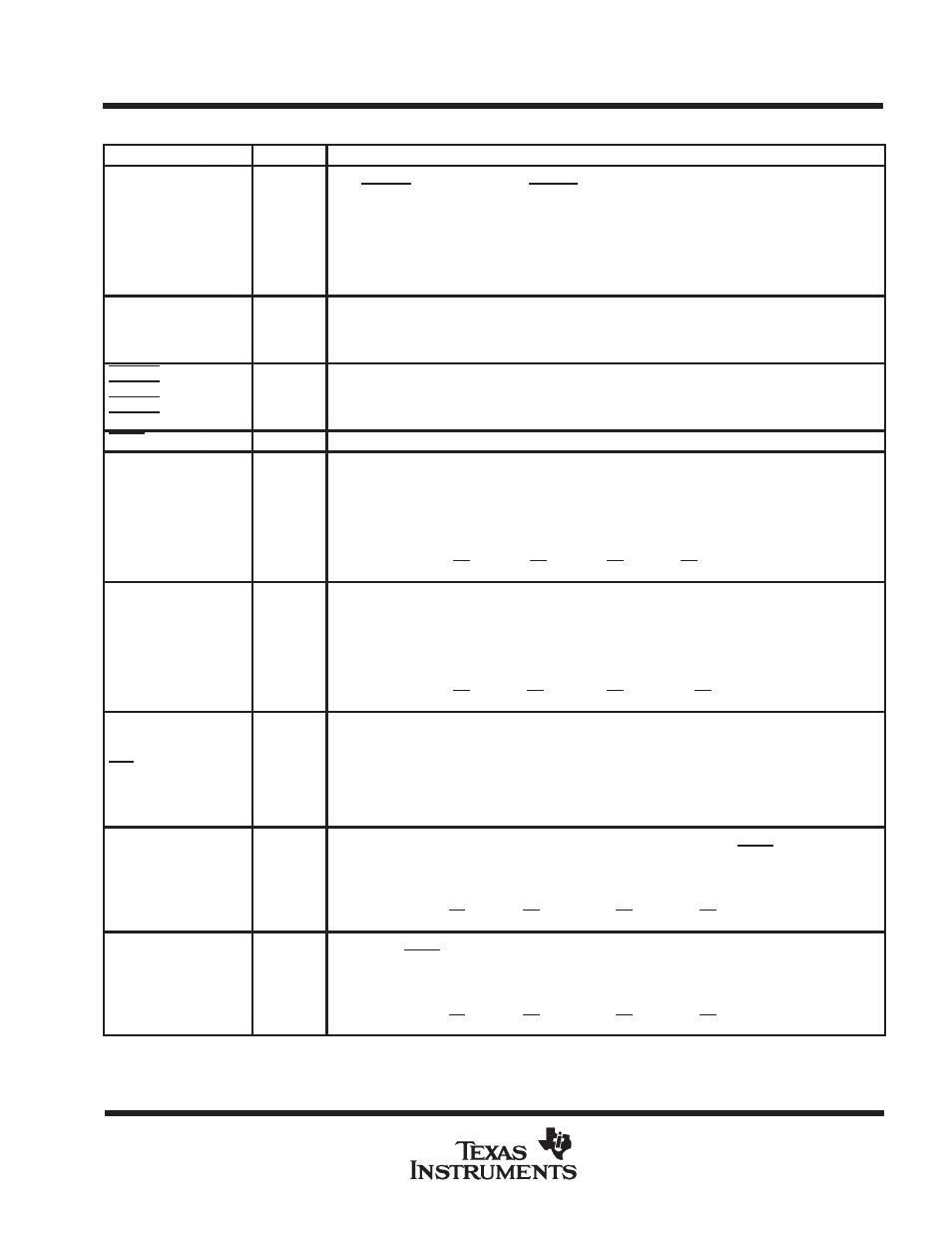 Terminal functions | Texas Instruments TMS380C26 User Manual | Page 5 / 92