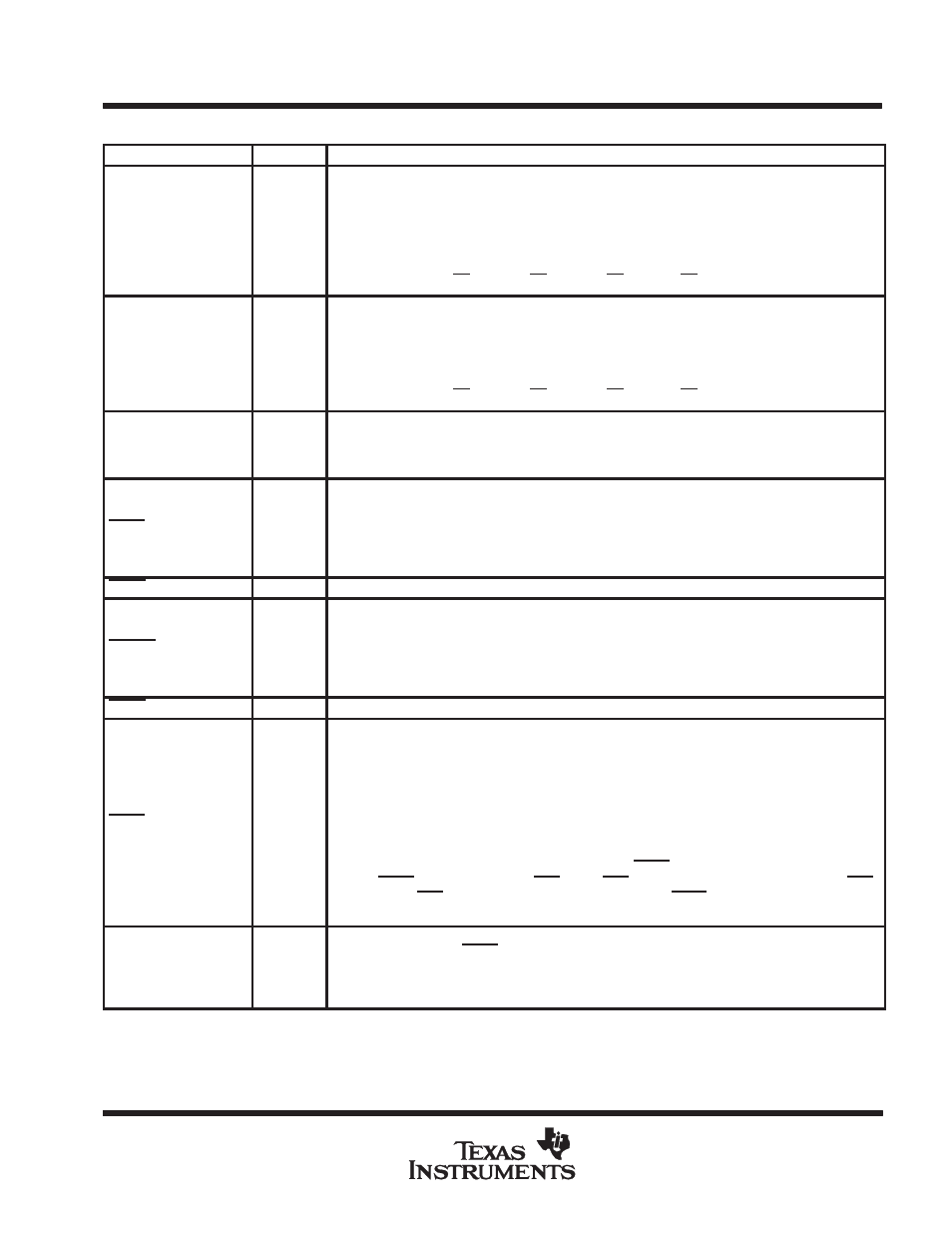 Terminal functions (continued) | Texas Instruments TMS380C26 User Manual | Page 6 / 92