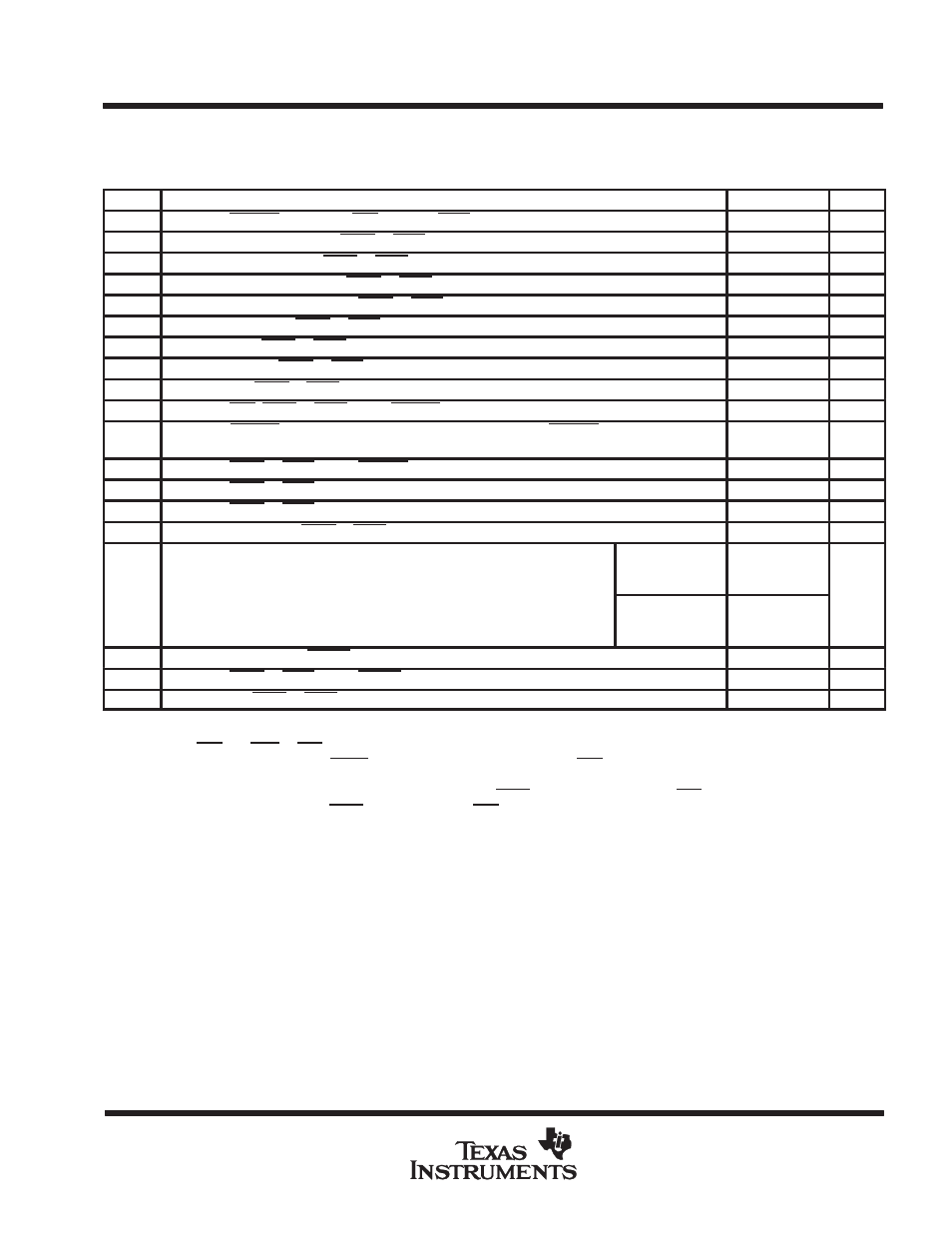 Texas Instruments TMS380C26 User Manual | Page 77 / 92