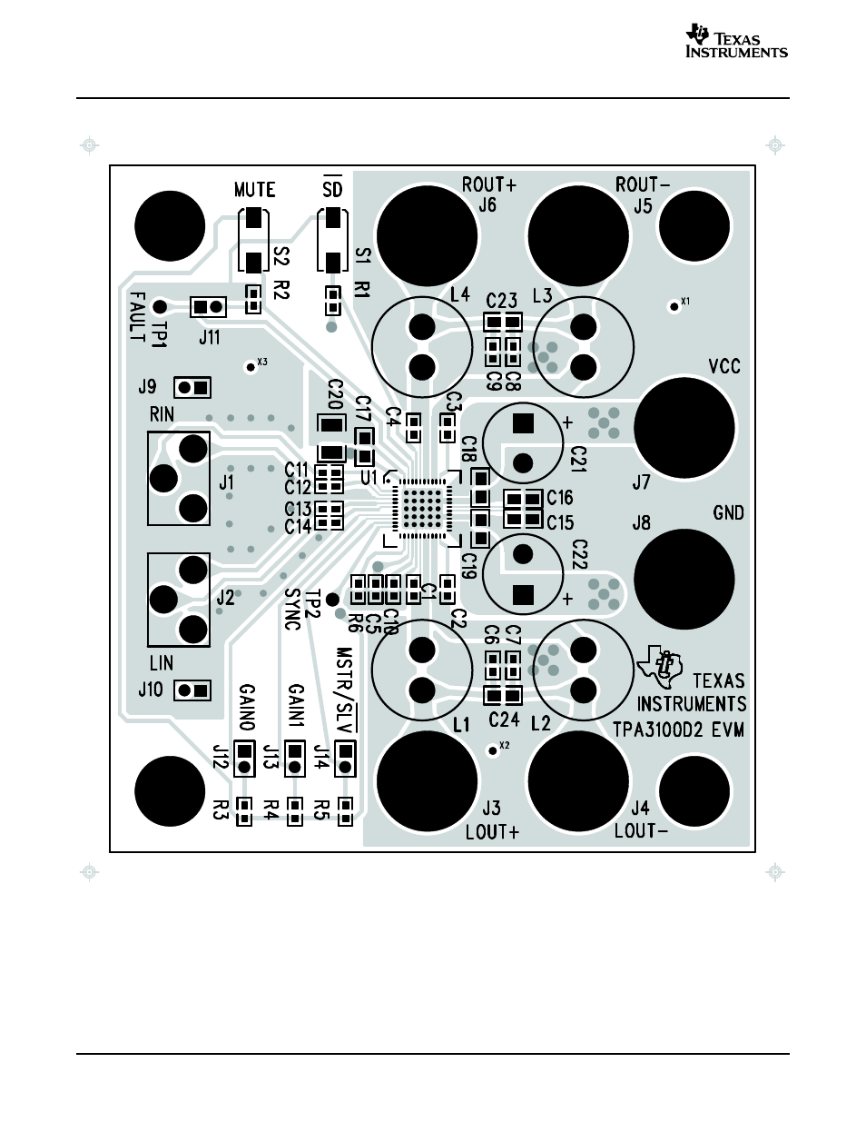 4 tpa3100d2 evm pcb layers, Layers | Texas Instruments TPA3100D2 User Manual | Page 6 / 11