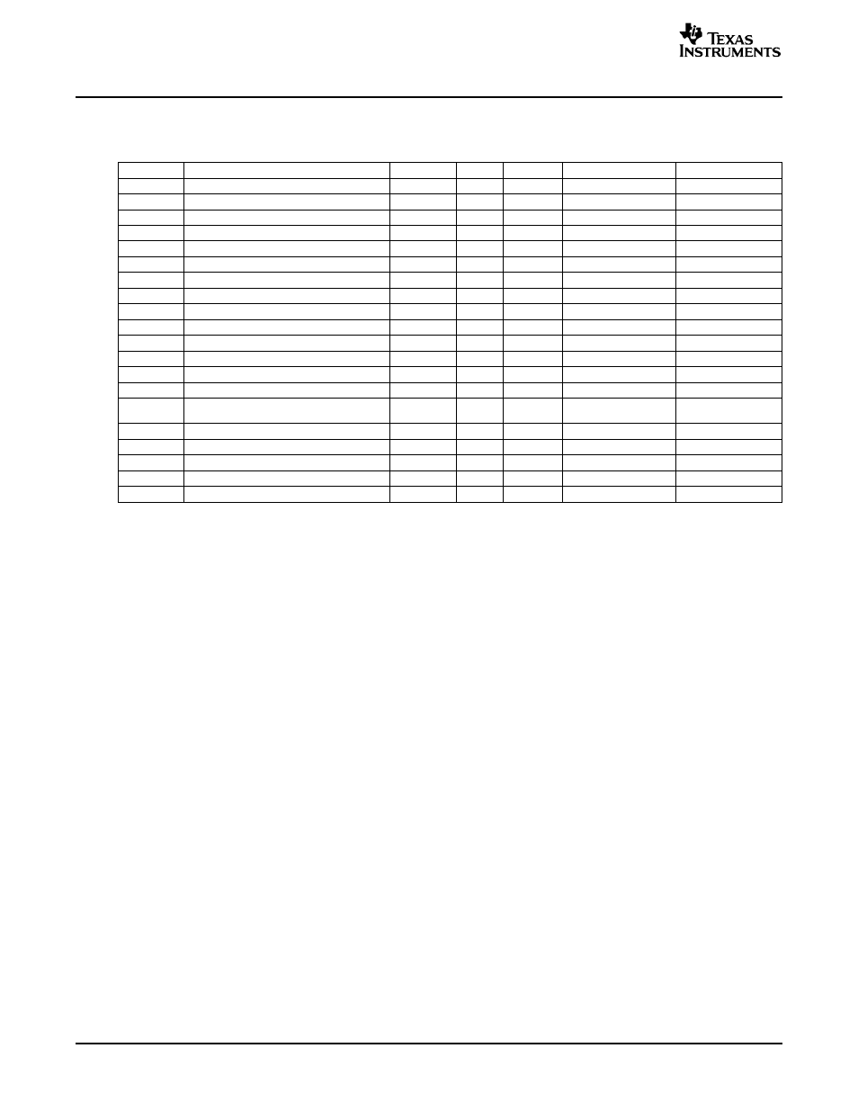 5 tpa3100d2 evm parts list, List | Texas Instruments TPA3100D2 User Manual | Page 8 / 11