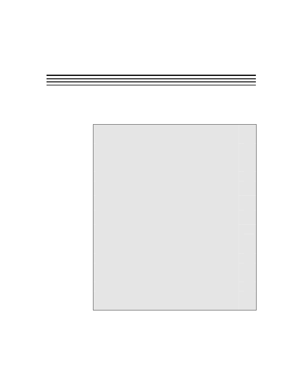 Hardware, Appendix b | Texas Instruments MSP-FET430 User Manual | Page 51 / 95