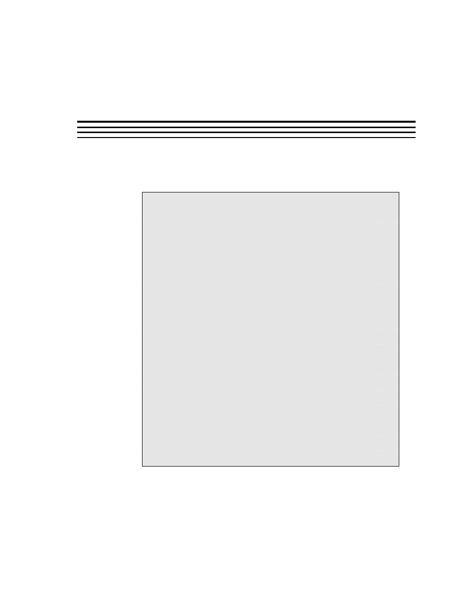 Fet specific menus, Appendix c | Texas Instruments MSP-FET430 User Manual | Page 73 / 95