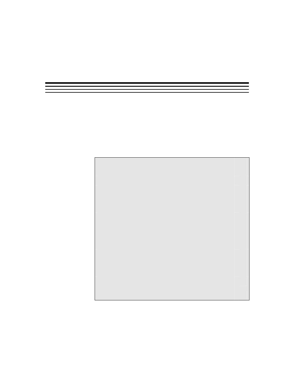 Ti to iar 2.x/3.x assembler migration, Appendix e | Texas Instruments MSP-FET430 User Manual | Page 81 / 95