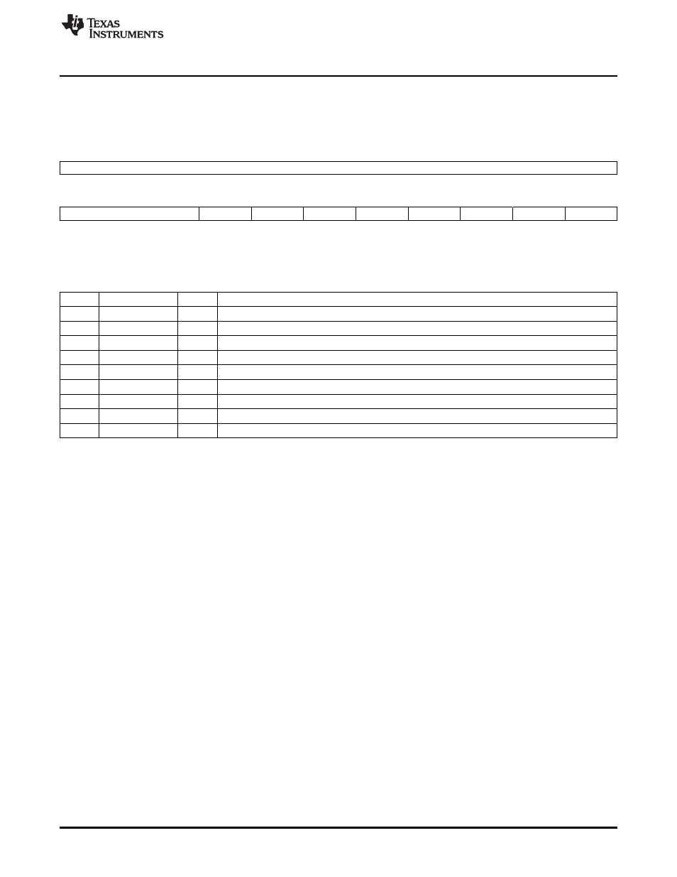 23 receive unicast clear register (rxunicastclear), Section 5.23 | Texas Instruments TMS320TCI6486 User Manual | Page 119 / 160