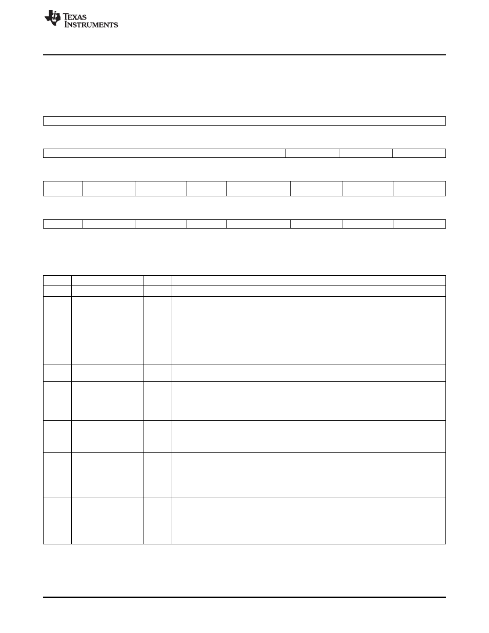 29 mac control register (maccontrol), Section 5.29 | Texas Instruments TMS320TCI6486 User Manual | Page 125 / 160