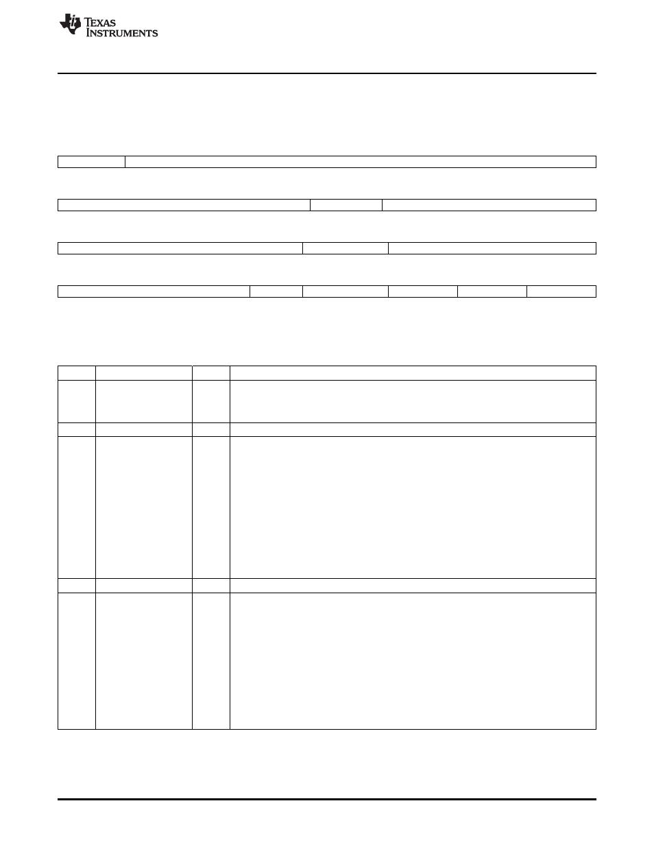 30 mac status register (macstatus), Section 5.30 | Texas Instruments TMS320TCI6486 User Manual | Page 127 / 160