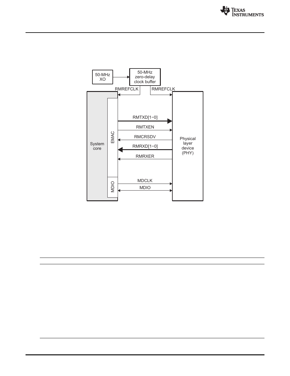 Texas Instruments TMS320TCI6486 User Manual | Page 20 / 160