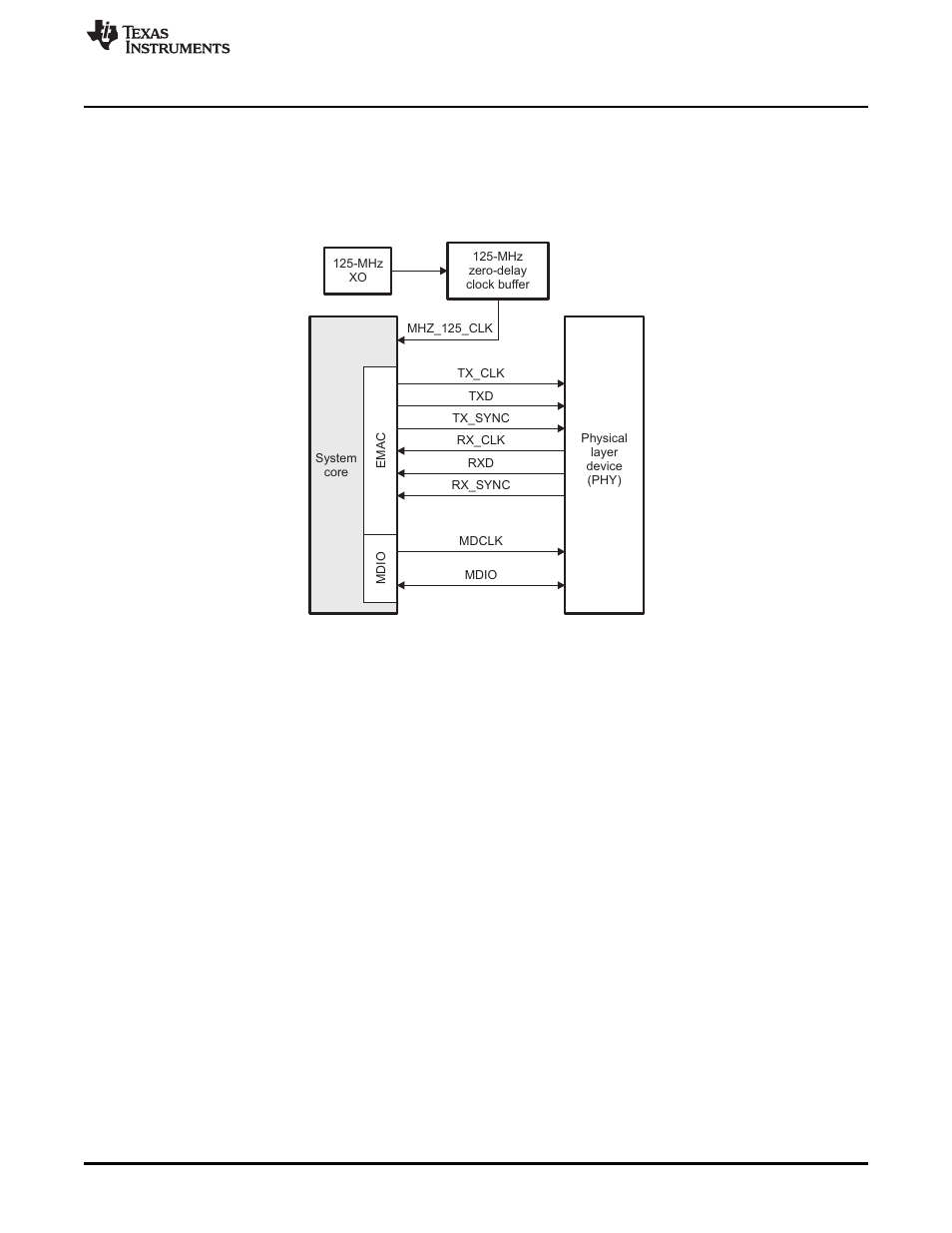 Texas Instruments TMS320TCI6486 User Manual | Page 25 / 160