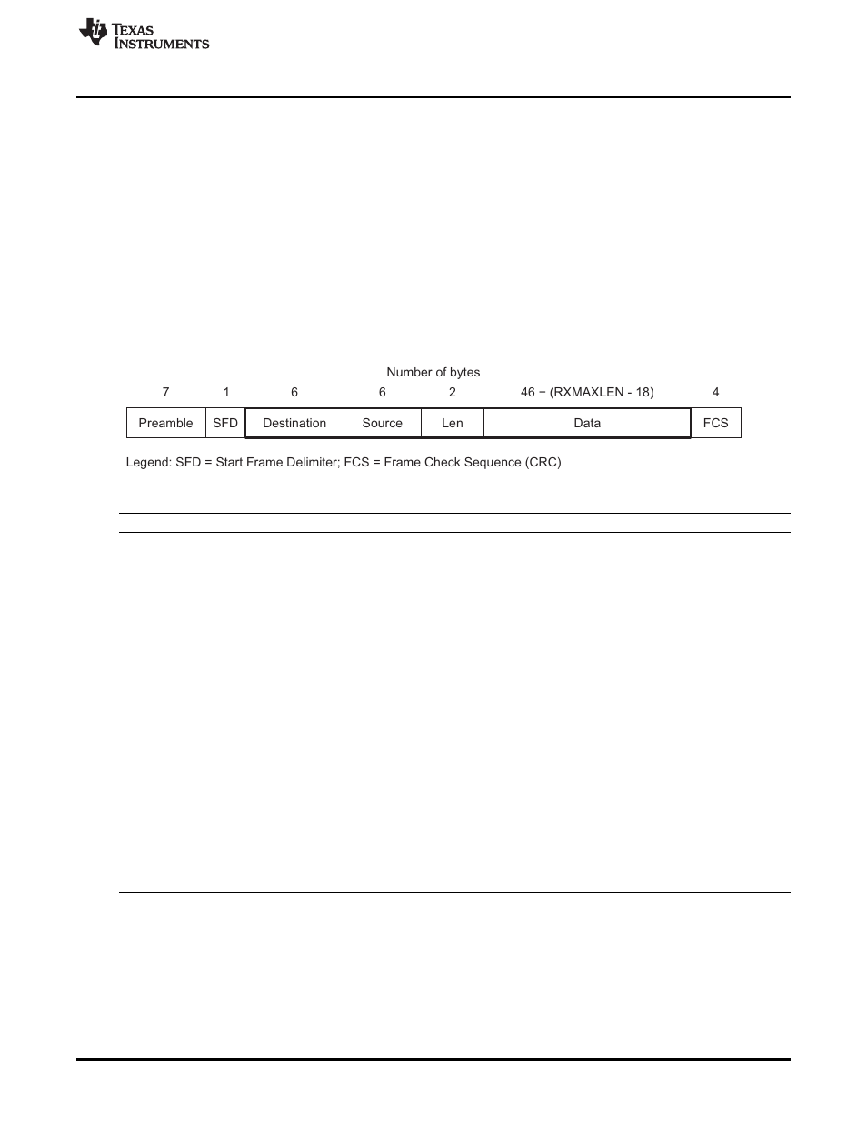 4 ethernet protocol overview, 1 ethernet frame format | Texas Instruments TMS320TCI6486 User Manual | Page 29 / 160