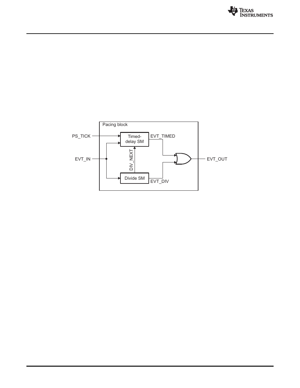 1 pacing block | Texas Instruments TMS320TCI6486 User Manual | Page 42 / 160