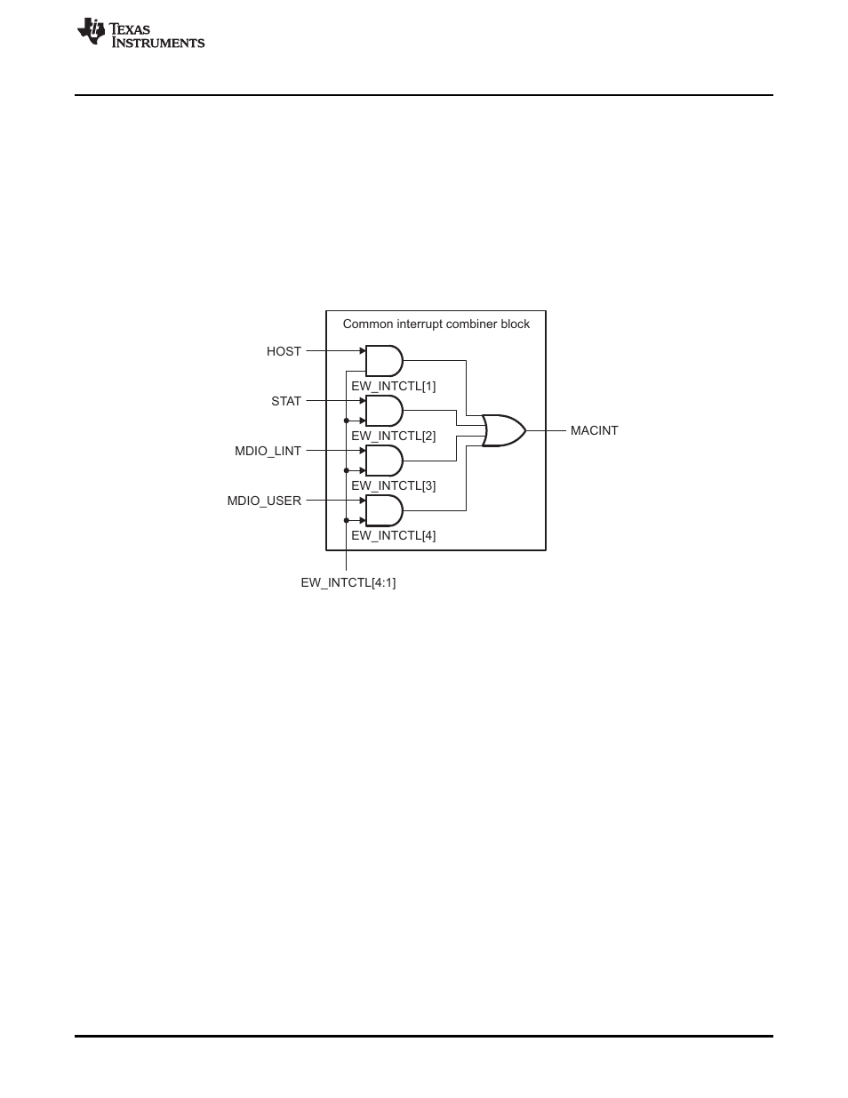 6 common interrupt combiner (cic), 8 management data input/output (mdio) module, 1 mdio module components | Texas Instruments TMS320TCI6486 User Manual | Page 47 / 160