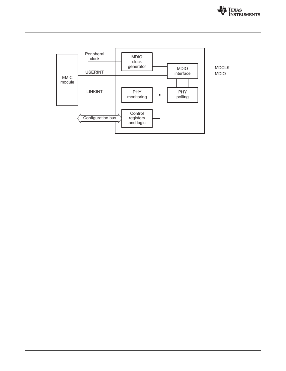 1 mdio clock generator, 2 global phy detection and link state monitoring, 3 active phy monitoring | 4 phy register user access | Texas Instruments TMS320TCI6486 User Manual | Page 48 / 160