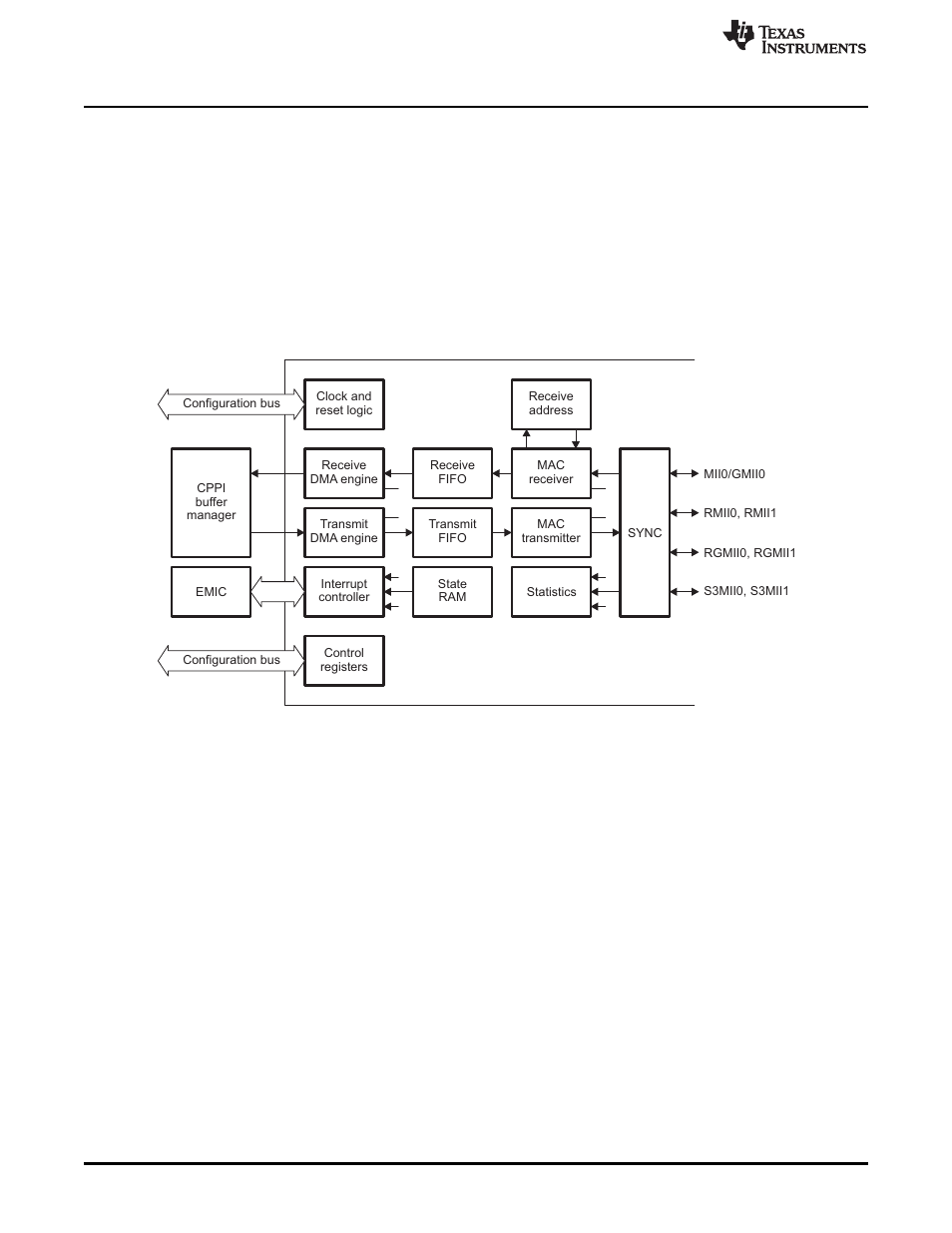 9 emac module, 1 emac module components | Texas Instruments TMS320TCI6486 User Manual | Page 52 / 160