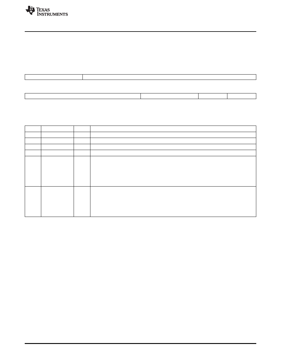 2 rpstat registers | Texas Instruments TMS320TCI6486 User Manual | Page 73 / 160