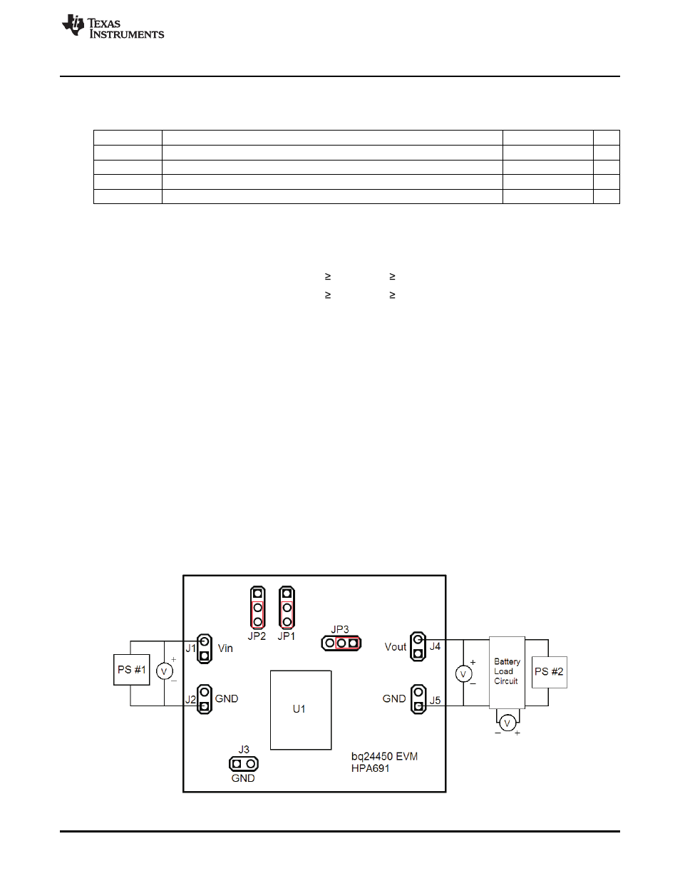 4 recommended operating conditions, 2 equipment, 1 power supplies | 2 loads, 3 meters, 3 equipment setup | Texas Instruments BQ24450EVM User Manual | Page 3 / 11