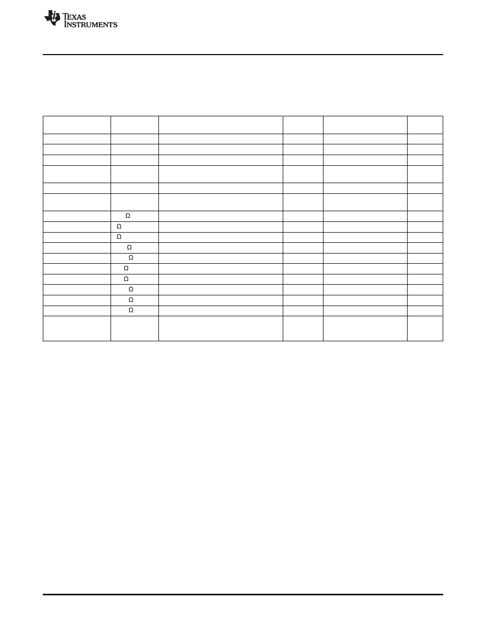 7 bill of materials, board layouts and schematic, 1 bill of materials | Texas Instruments BQ24450EVM User Manual | Page 7 / 11