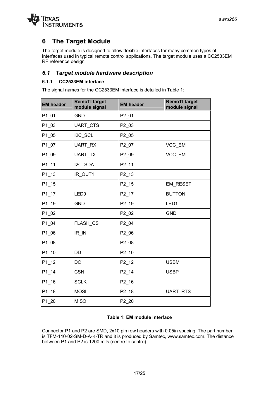 6 the target module, 1 target module hardware description, 1 cc2533em interface | The target module, Arget module hardware description, Cc2533em interface, Table 1: em module interface | Texas Instruments CC2533 User Manual | Page 17 / 26