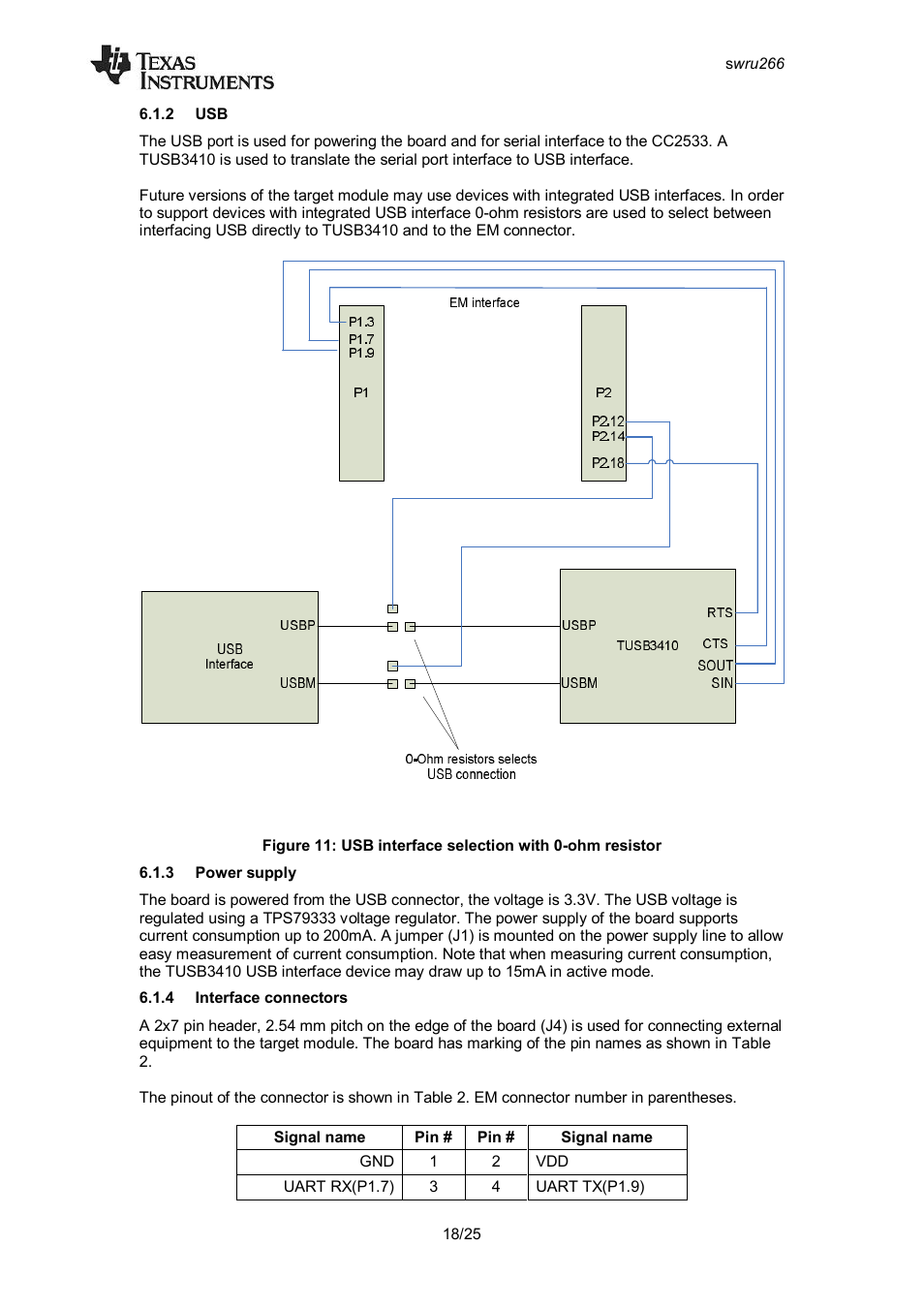 2 usb, 3 power supply, 4 interface connectors | Power supply, Interface connectors | Texas Instruments CC2533 User Manual | Page 18 / 26