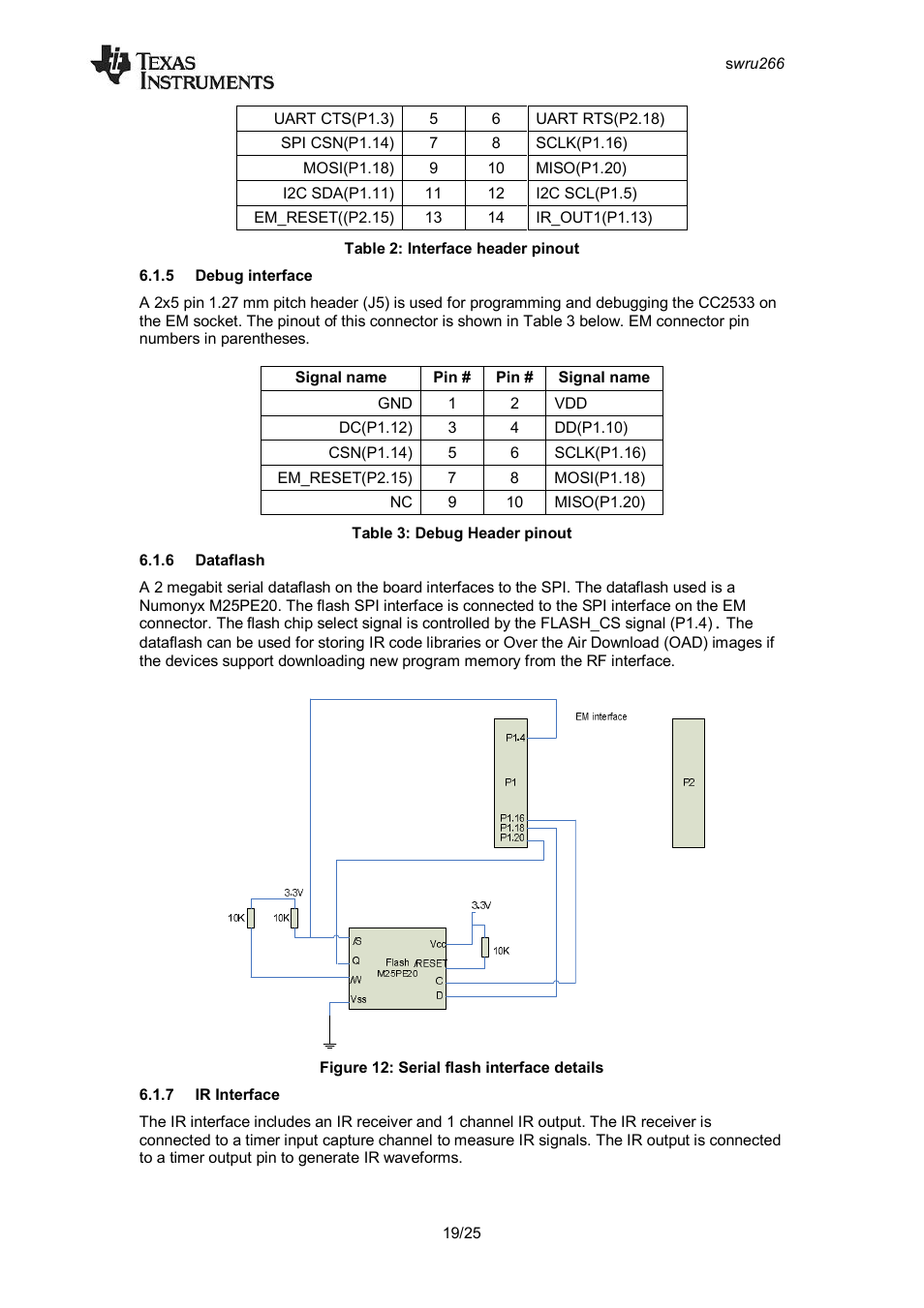 5 debug interface, 6 dataflash, 7 ir interface | Debug interface, Dataflash, Ir interface, Figure 12: serial flash interface details | Texas Instruments CC2533 User Manual | Page 19 / 26