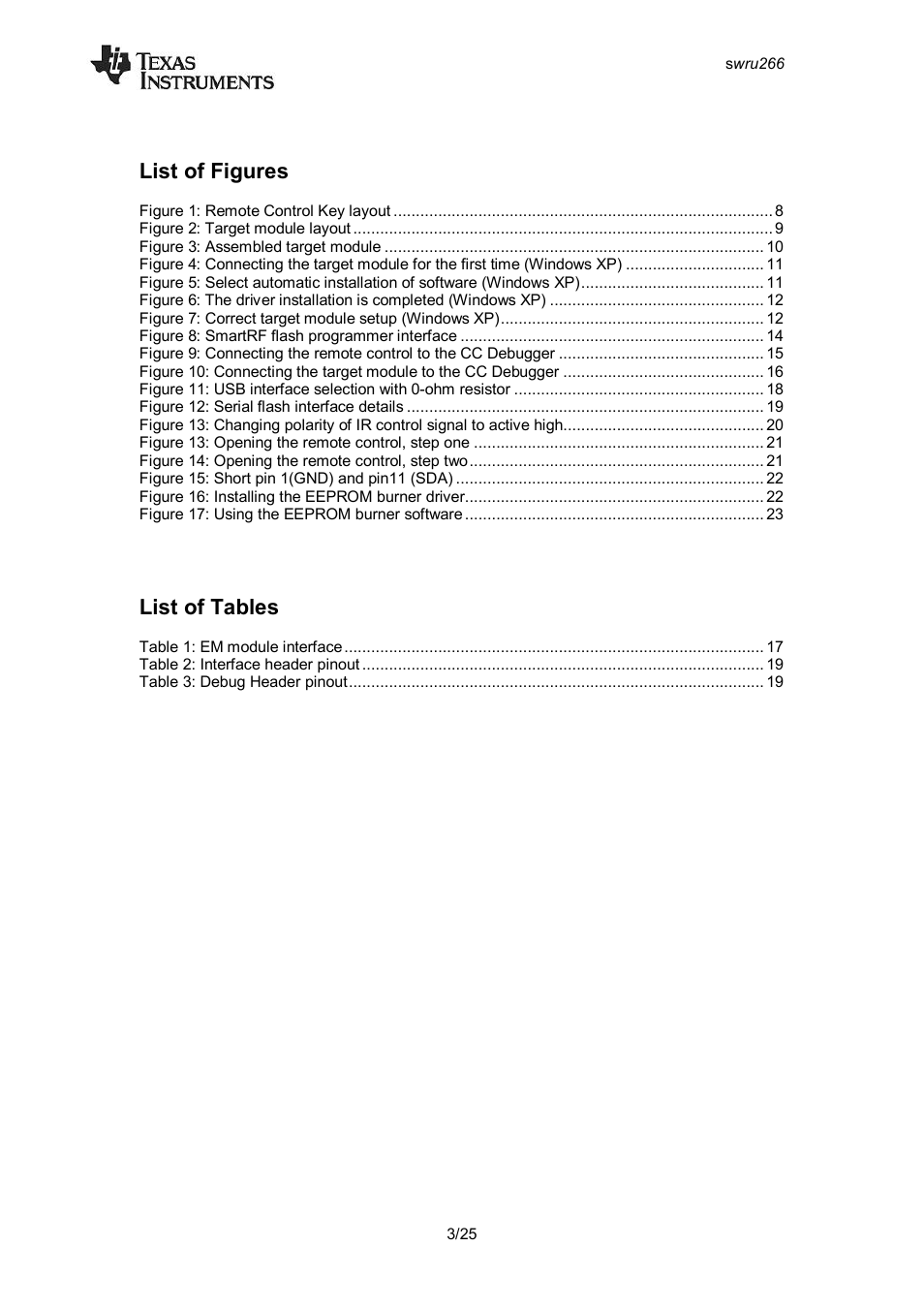 List of figures, List of tables | Texas Instruments CC2533 User Manual | Page 3 / 26