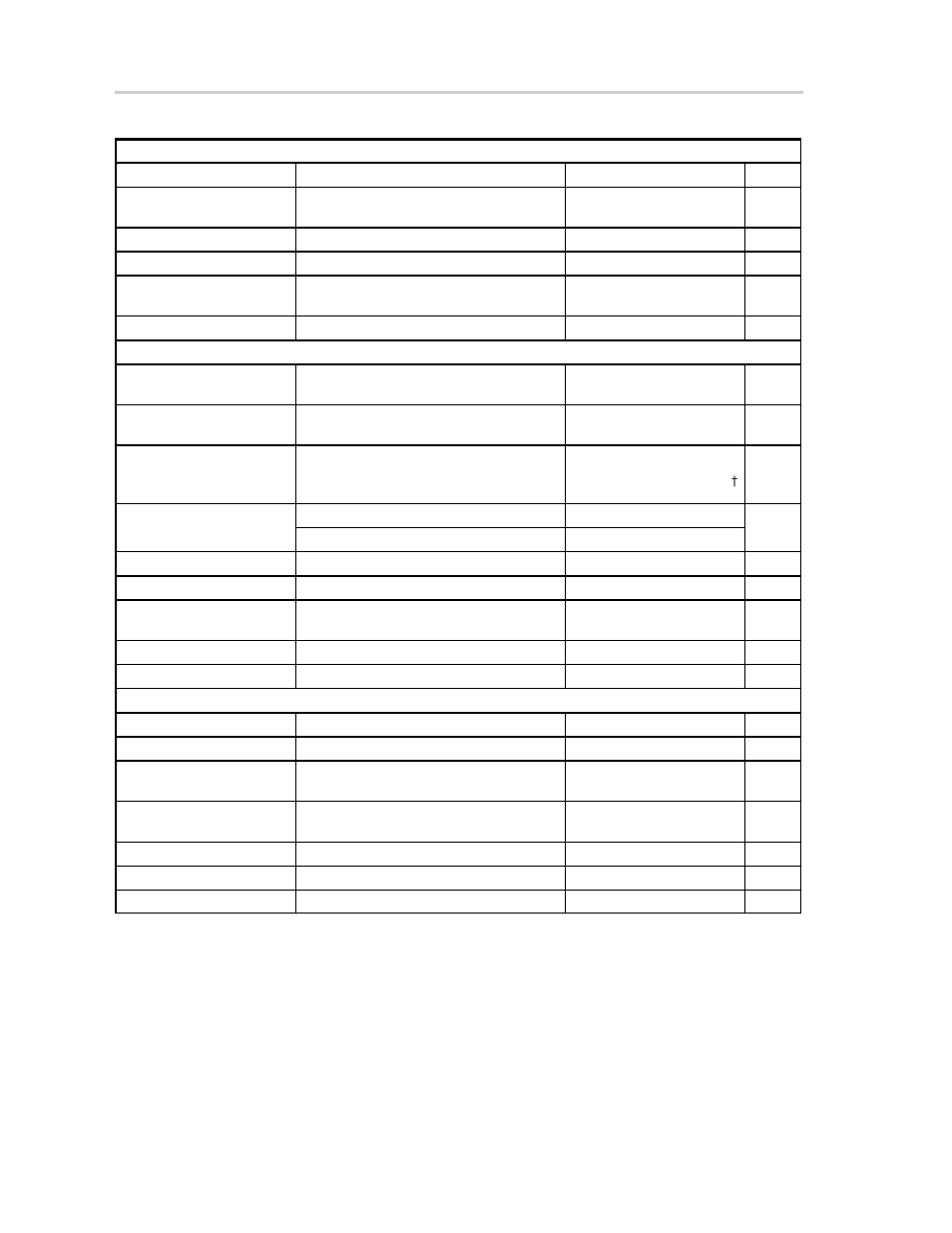 2 physical specifications | Texas Instruments TAS5110D6REF User Manual | Page 22 / 45