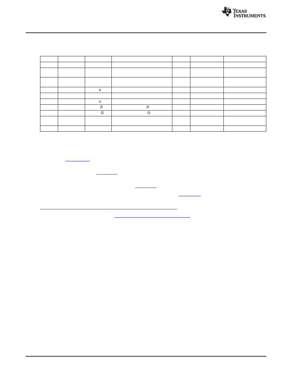 6 bill of materials, 4 related documentation, 4related documentation | Table 4. bill of materials | Texas Instruments TS3USB221 User Manual | Page 14 / 15