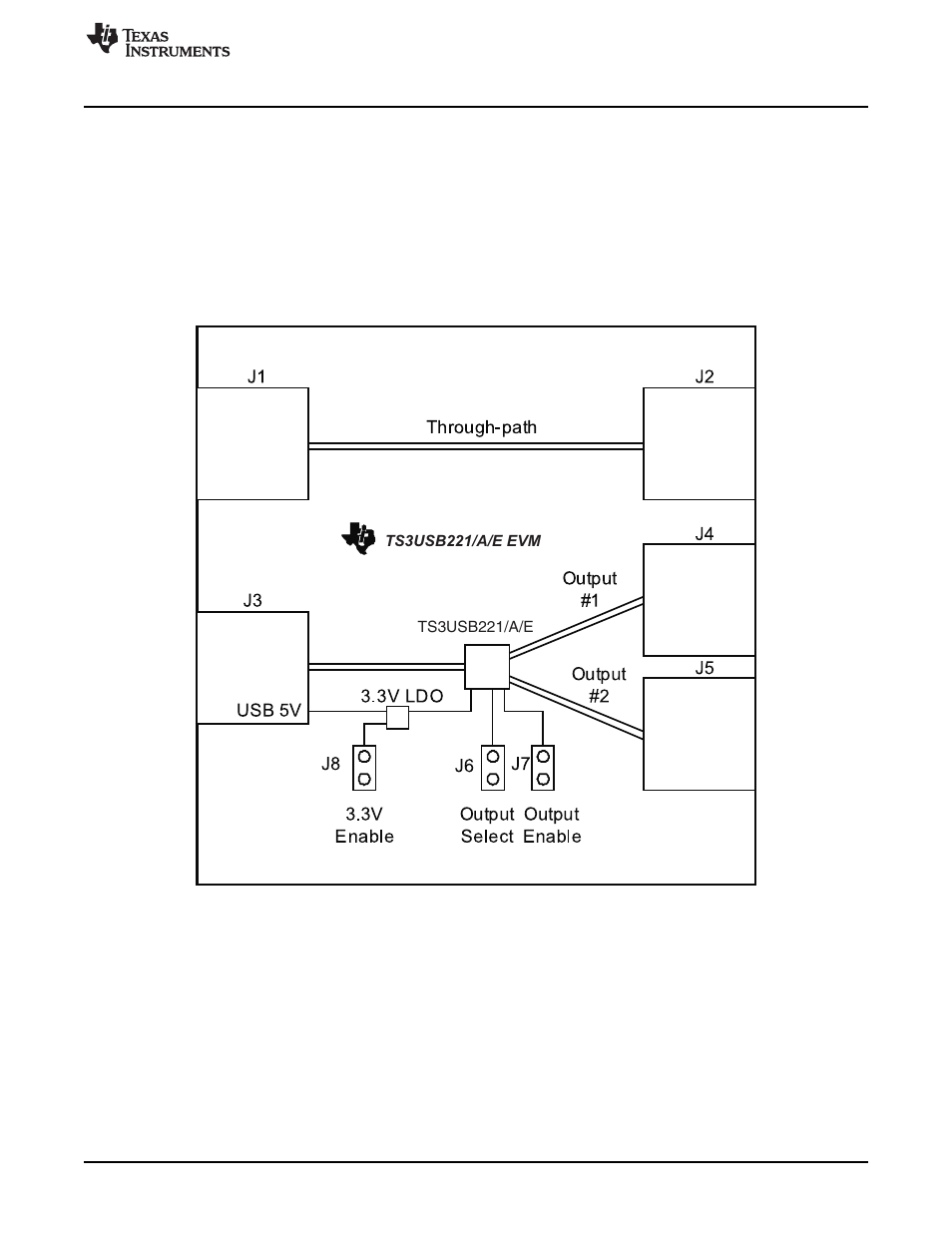 2 introduction, 1 list of hardware items for operation | Texas Instruments TS3USB221 User Manual | Page 3 / 15