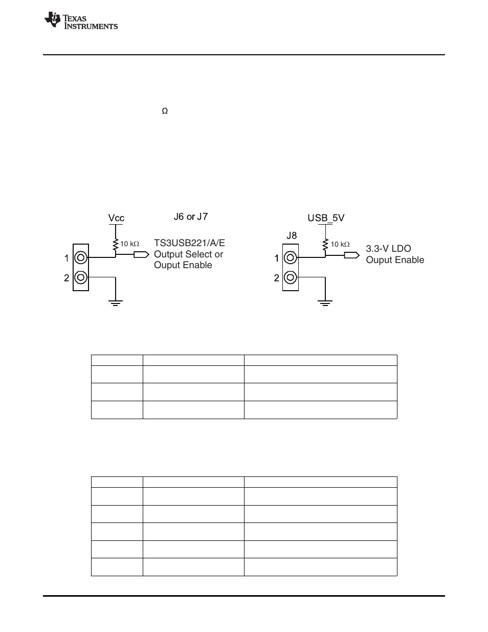 3 evm configuration and description, 1 evm description, 2 jumper configuration (j6 to j8) | Texas Instruments TS3USB221 User Manual | Page 5 / 15