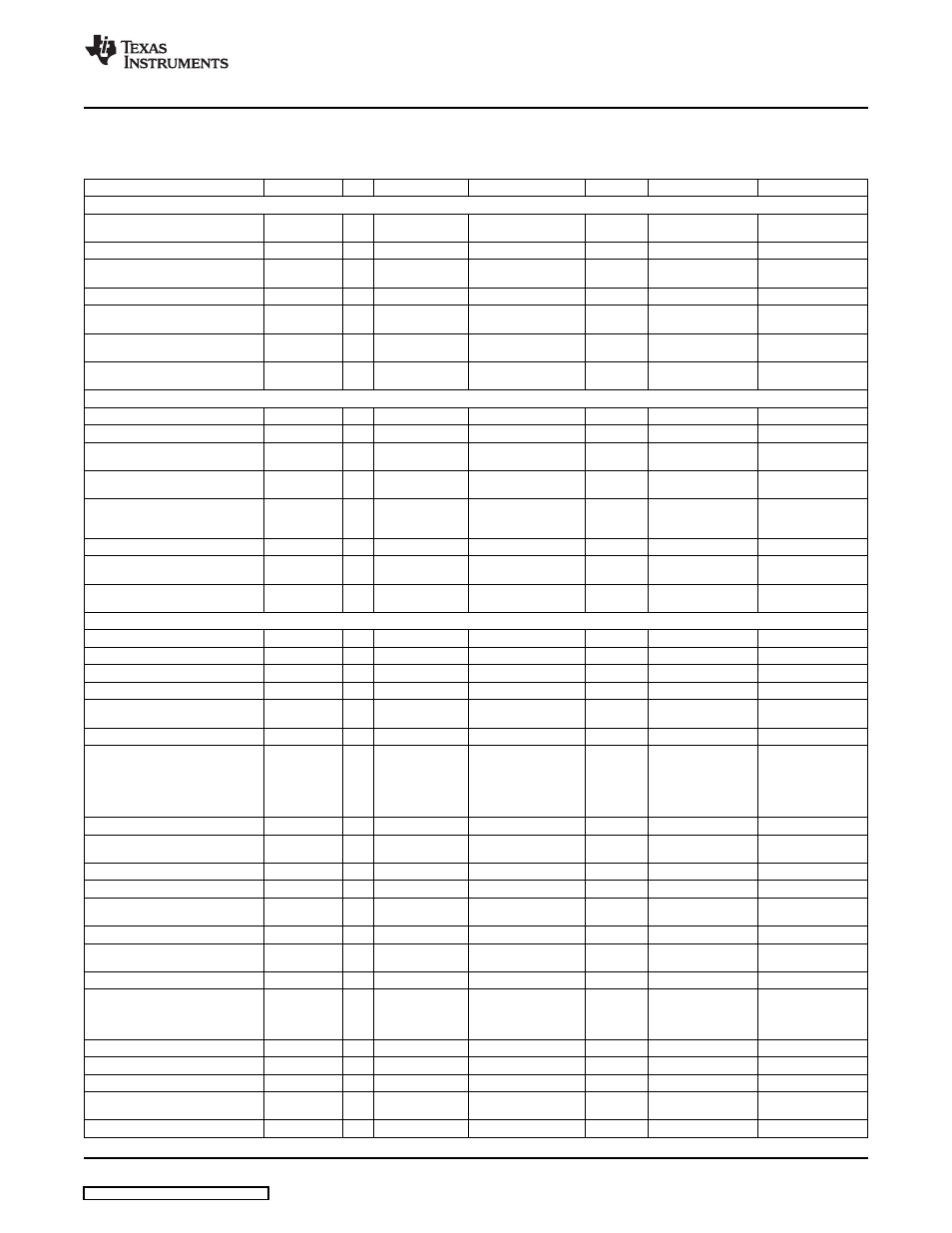 4 bill of materials, Materials, Board layout, bill of material, and schematics | Texas Instruments TA5704EVM User Manual | Page 17 / 27