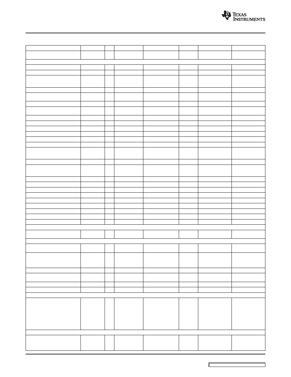 Board layout, bill of material, and schematics | Texas Instruments TA5704EVM User Manual | Page 18 / 27