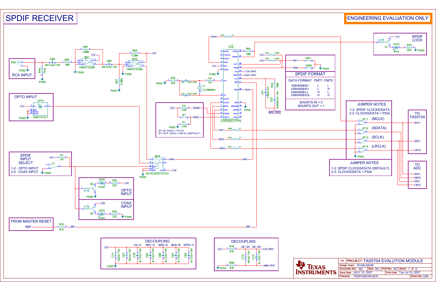 Spdif receiver, Engineering evaluation only | Texas Instruments TA5704EVM User Manual | Page 20 / 27