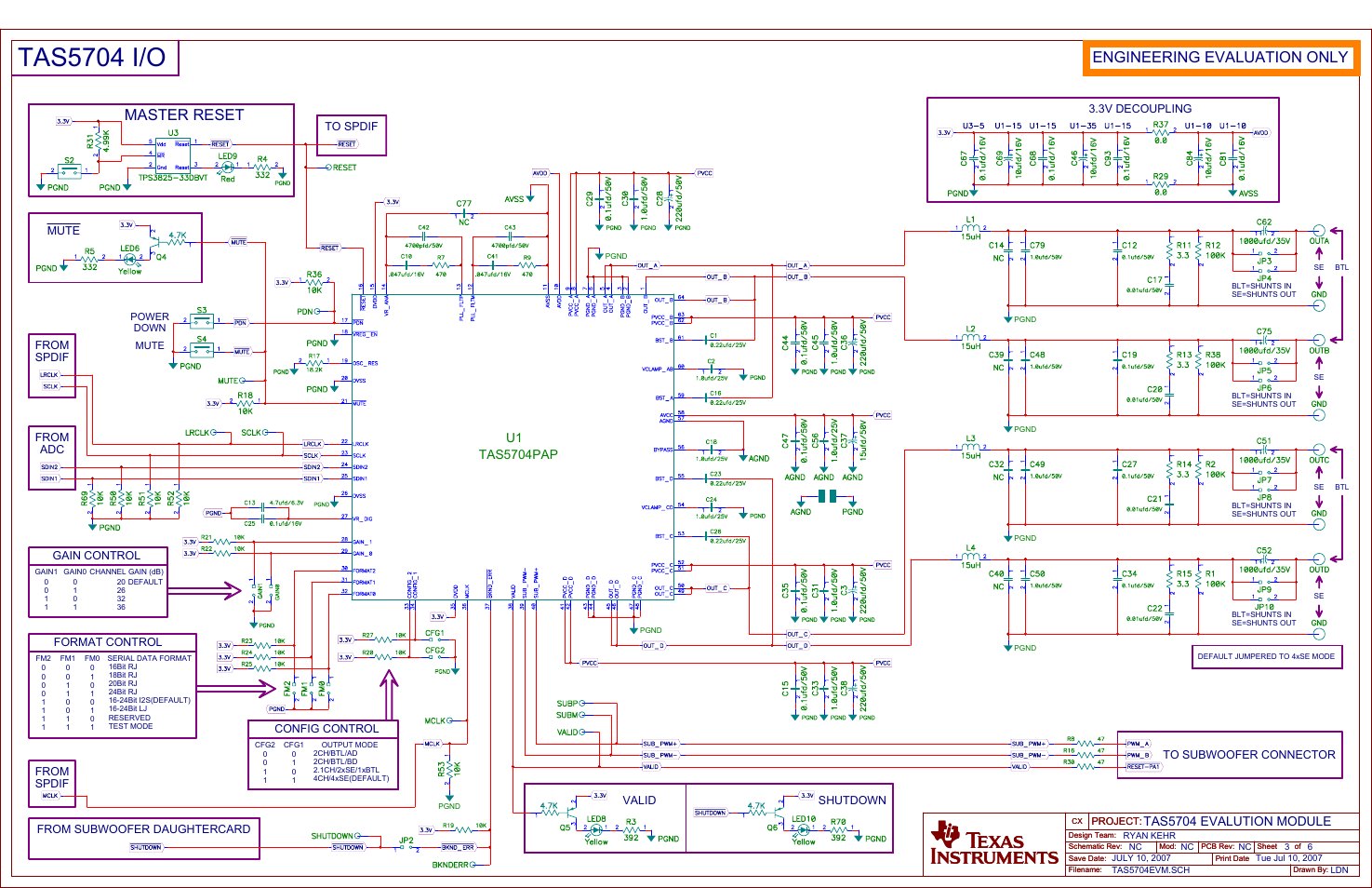 Tas5704 i/o, Master reset, Engineering evaluation only | Tas5704 evalution module, Format control, Gain control, Mute valid, Config control, Shutdown 3.3v decoupling | Texas Instruments TA5704EVM User Manual | Page 22 / 27