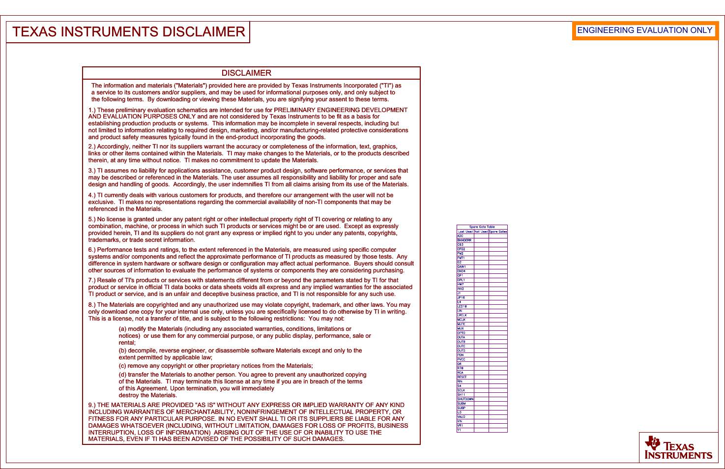 Texas instruments disclaimer | Texas Instruments TA5704EVM User Manual | Page 25 / 27