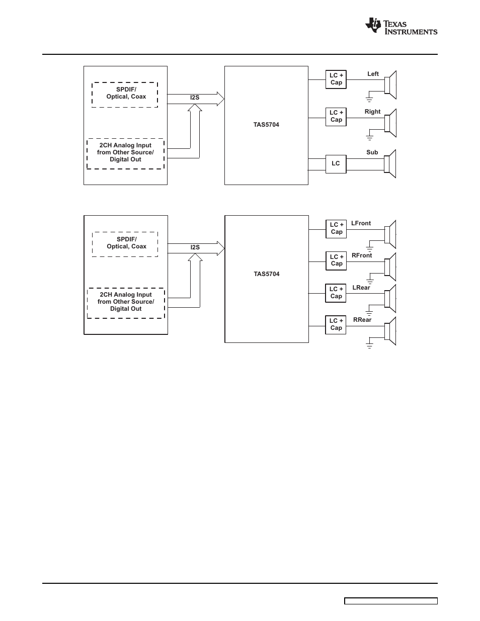 1 tas5704evm features, Features, Configuration | Texas Instruments TA5704EVM User Manual | Page 8 / 27