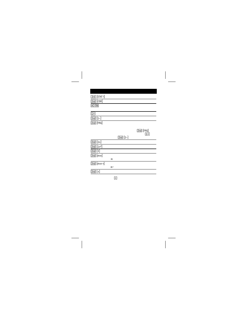 Texas Instruments TI-36X Solar User Manual | Page 12 / 30