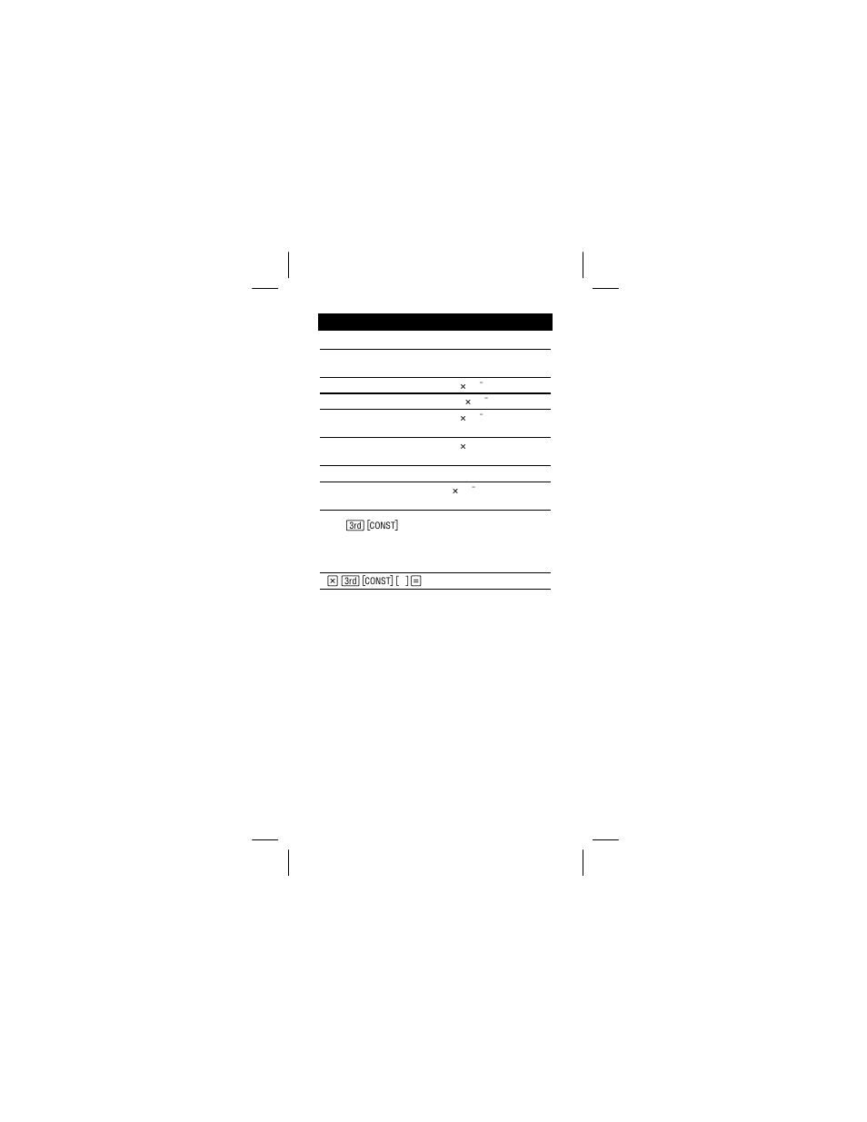 Texas Instruments TI-36X Solar User Manual | Page 18 / 30