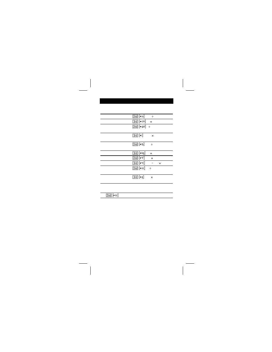 Texas Instruments TI-36X Solar User Manual | Page 19 / 30