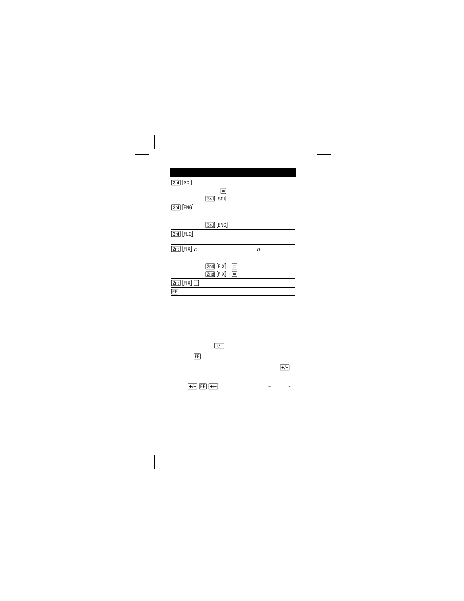 Texas Instruments TI-36X Solar User Manual | Page 26 / 30