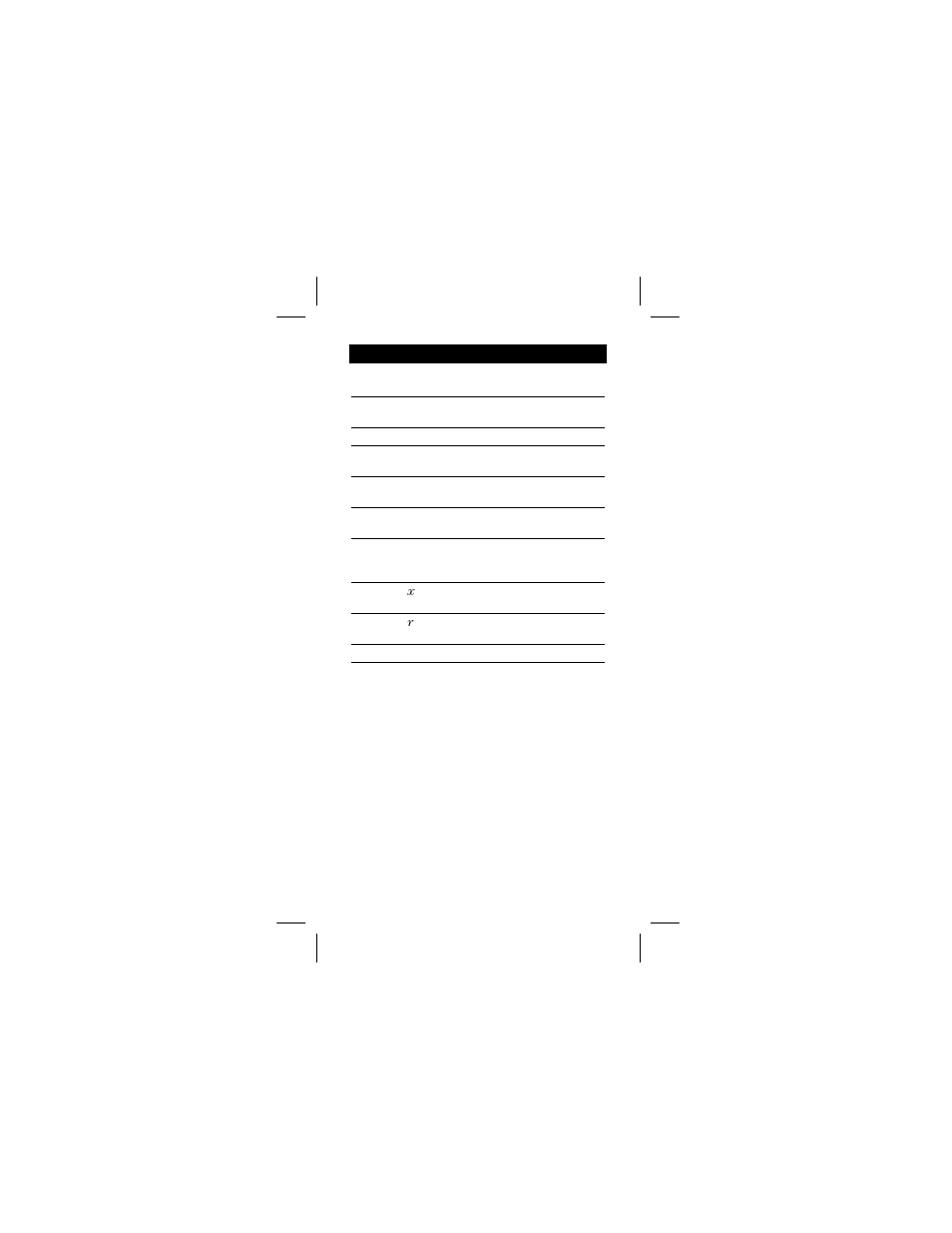 Texas Instruments TI-36X Solar User Manual | Page 27 / 30