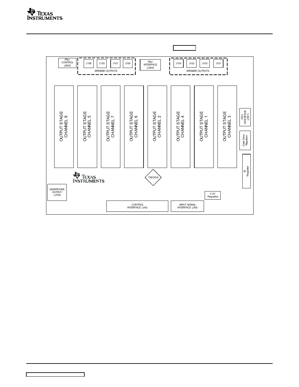 2 pcb key map, Outline) | Texas Instruments TAS5518 User Manual | Page 9 / 20