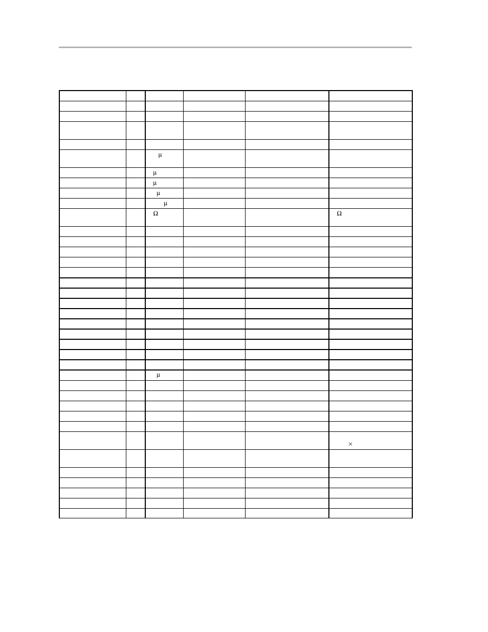 2 bill of materials, Table 2−1. parts list | Texas Instruments APA100 User Manual | Page 16 / 42